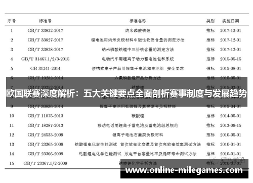 欧国联赛深度解析:五大关键要点全面剖析赛事制度与发展趋势 欧国联赛深度解析:五大关键要点全面剖析赛事制度与发展趋势